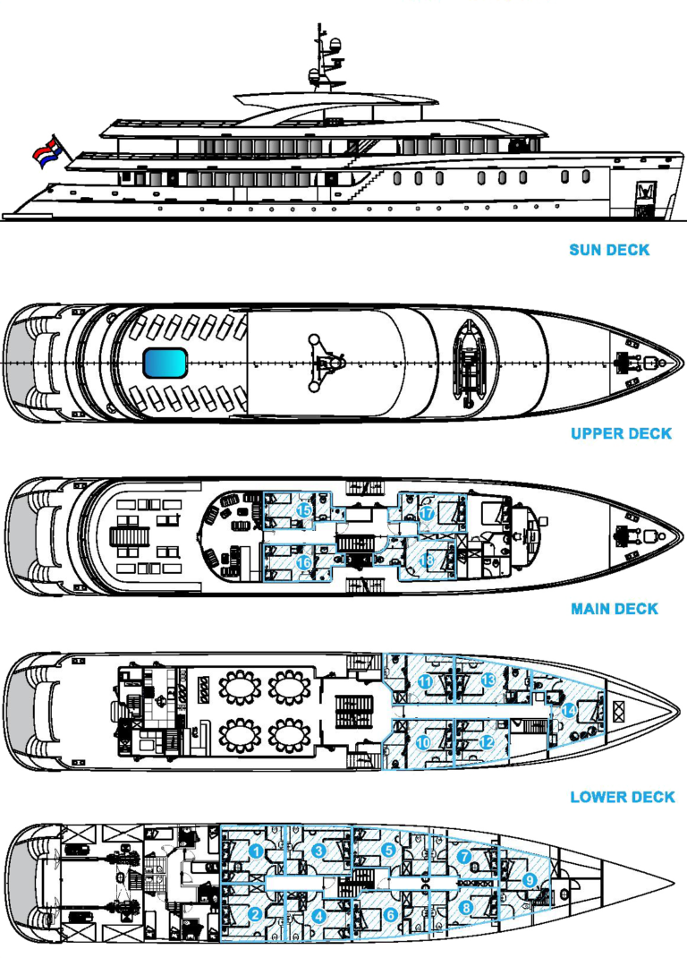 Ohana Deck Plan Layout